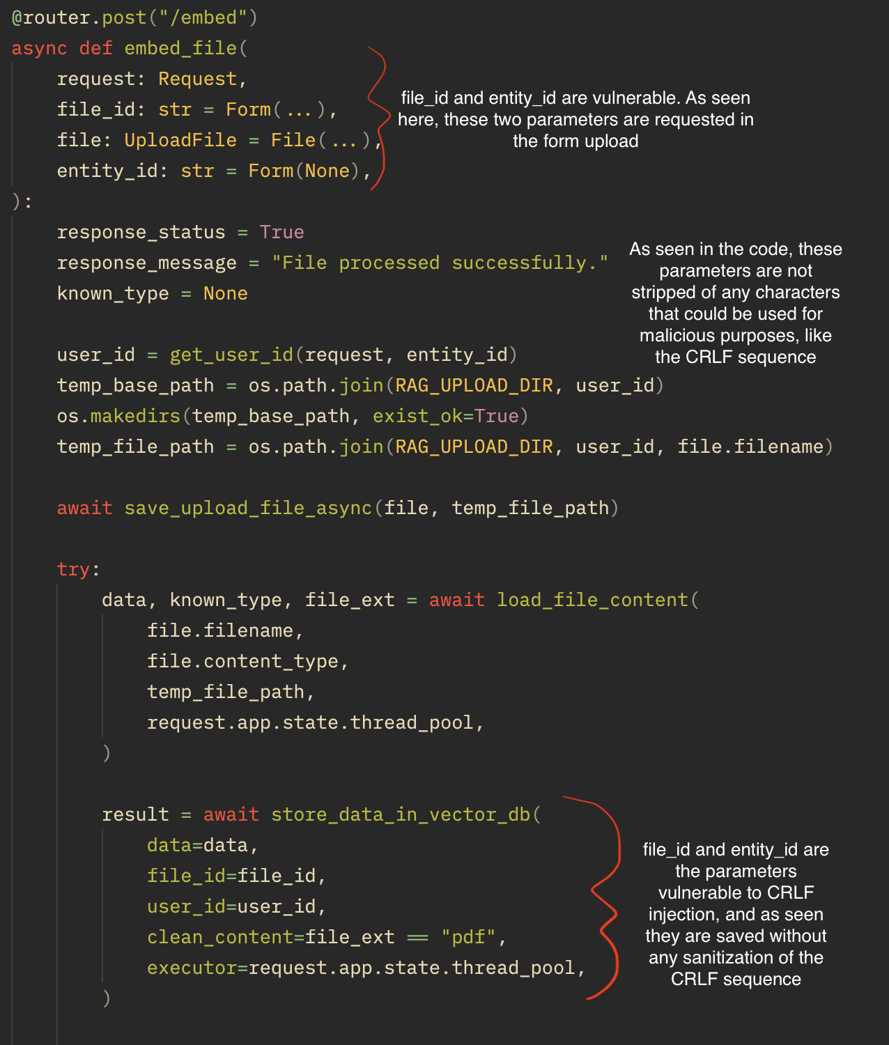 Vulnerable code snippet